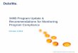 340B Program Update & Recommendations for … recommendations for monitoring program compliance . ... and critical access hospitals may not ... • April 9, 2014: 