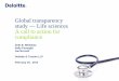 Global transparency study — Life sciences A call to action ... · Most companies surveyed have an Global HCP Transparency Assessment underway. Very few have started implementing