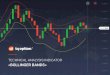 iqoption.com · «Bollinger Bands» is one of the most effective and user-friendly indicators of technical analysis. It is classified as a trend indicator