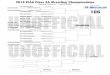 2018 PIAA Class AA Wrestling Championships€¦ ·  · 2018-03-042018 PIAA Class AA Wrestling Championships 132 Giant Center, Hershey, PA March 8-10, 2018 results provided by SE-5