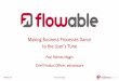 Making Business Processes Dance to the User’s Tune€¦ ·  · 2017-05-22Making Business Processes Dance to the User’s Tune. ... • Case management platform based on Flowable