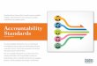 The Accountability Standards - Charities Review Council · Accountability Standards The Accountability Standards® serve as a framework ... as a starting place for engagement and