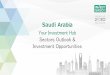 Your Investment Hub Sectors Outlook Investment Medina Dammam Jeddah Riyadh 12 regional airports 10 domestic airports 5 international airports 27 airports Passengers Freight (tons)