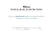 MUSIC GRADE-LEVEL EXPECTATIONS - Note Knacksnoteknacks.com/wp-content/uploads/2014/03/Missouri... · MUSIC GRADE LEVEL EXPECTATIONS The Music Grade Level Expectations (GLEs) represent
