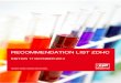 RECOMMENDATION LIST ZDHC - CHT Gruppe · PRINTING OF CELLULOSIC FIBRES 4.1 ... a minor or trace amount of the restricted substance is permitted within defined ... 9 RECOMMENDATION