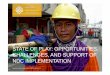 STATE OF PLAY: OPPORTUNITIES, CHALLENGES, …2050.nies.go.jp/cop/cop22/presentation/2_state_of_play.pdfRanping Song, Developing Country Climate Action Manager rsong@wri.org. Title