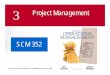 33 Project Management - faculty.unlv.edufaculty.unlv.edu/kleong/SCM352PowerPoint_files/Chapter 03 Project... · 33 Project Management SCM 352. Boeing 787 Dreamliner “Delays are