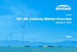 ISO NE Capacity Market Overview - AEE New Englandaeenewengland.org/...Presentations/...icap_costs_going_way_up.pdf · The Energy Pyramid Capacity Overview 3 ! Note: These percentages