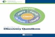 Collection of Discovery Questions - CI Investments of Discovery Questions Get to the heart of what really matters…. Deeper discovery leads to increased client engagement and better
