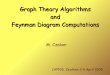 Graph Theory Algorithms and Feynman Diagram Computations · Graph Theory Algorithms and Feynman Diagram Computations M. Czakon CAPP05, Zeuthen 3-8 April 2005