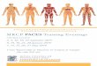 MRCP PACES Training Evenings - Home | Association of … ·  · 2013-08-12MRCP PACES Training Evenings COURSE DATES: 3, 5, 12, 19, ... TRAVEL MEDICINE. ... Brief Clinical Consultations