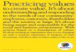 Wipro Ltd. Annual report 2004 - 2005 Value in numbers 02 Letter to stakeholders 04 Wipro businesses 08 Practicing values to create value 10 Directors’ report 33 Report on corporate