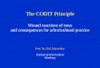 The CODIT Principle - Institut for Geovidenskab og …ign.ku.dk/efteruddannelse-kurser/kurser-temadage-og... ·  · 2017-11-29The CODIT Principle Wound reactions of trees and consequences
