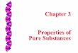 Chapter 3 Properties of Pure Substances - Unicampem524/Textos_Transparencias/C… ·  · 2007-03-12Multiple phases mixture of a Pure Substance vapor liquid vapor liquid Water Air