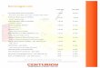 Centurion Beverage List- Sept. 2017 - Centurion … Ice $ 8.00 $ 7.00 Caesar (1 oz) Virgin Caesar also available $ 8.00 $ 7.00 Bar Rail Shots or Mixed Drinks (1 oz) Rum, Rye, Gin,