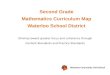 €¦  · Web viewSecond Grade. Mathematics Curriculum Map. Waterloo School District. Striving toward greater focus and coherence through. Content Standards and Practice Standards