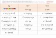 wordstudyspelling.com by year/Year 2... · Web viewto a root word ending in y with a consonant before it. The y is changed to i before – ed, – er and – est are added, but not