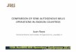 COMPARISON OF SEMI AUTOGENOUS MILLS OPERATIONS IN ANDEAN COUNTRIES Juan …€¦ ·  · 2014-09-10COMPARISON OF SEMI‐AUTOGENOUS MILLS OPERATIONS IN ANDEAN COUNTRIES ... INTRODUCTION