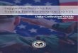 Table of Contents - U.S. Department of Veterans Affairs · 3. Section 3: Data Collection Template and Instructions ... (SSVF) and makes HMIS participation a statutory requirement