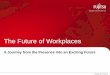 The Future of Workplaces - Fujitsu · Multi Workplace Computing Mobile WS w/ adaptive Gfx Enterprise SSD Even Less Power (-90% since 2005) EraseDisk ... The Future of Workplaces 