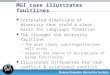 Henry Tam/MGI Case - Syllabus | Organization …orgcom14.hciresearch.org/sites/orgcom14.h… · PPT file · Web view · 2014-10-21MGI case illustrates faultlines. Correlated dimensions