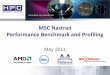 MSC Nastran Performance Benchmark and Profiling€¦ ·  · 2014-12-18• MSC Nastran shows large CPU utilization and also on the network –It can achieve higher performance by