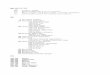 €¦ · XLS file · Web view · 2012-10-31Ratio's Per Cap Periodic Cashflow Statement P&L Statement Balance Sheet Chart of Accounts Amusement Rides Water Park Parking Group Sales