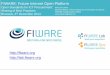 FIWARE: Future Internet Open Platform · FIWARE: Future Internet Open Platform Open Standards for ICT Procurement: Sharing of Best Practices Brussels, 3rd December 2014 ... FIWARE: