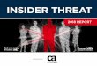 Insider Threat Report: 2018 - Architecting the Modern ... · The resulting Insider Threat Report is the most ... Lack of employee ... What threat do you consider more DAMAGING to