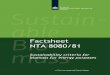 Factsheet NTA 8080/81 - Netherlands Enterprise … NTA 8080/81 | March2012 Page 3 of 13 Colophon Date March, 2012 Status Final version This study was carried out in the framework of