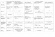 Curriculum Map Worksheet - Cross of Hope · Presidential Election Veteran’s Day New Mexico Christmas Intro. ... Curriculum Map Worksheet Rosalie Hipple ... Hermit Crab. Students