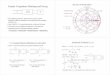 Review of Smith Chart Chapter 5 Impedance Matching and ...thschang/notes/MWPA5.pdf · Chapter 5 Impedance Matching and TuningChapter 5 Impedance Matching and Tuning ... on the Smith