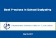Best Practices in School Budgeting Practices in School... · the discussion Align to ... Improved operational efficiency in financial and human resource areas ... access within instructional