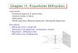 Chapter 11. Fraunhofer DiffractionChapter 11. …optics.hanyang.ac.kr/~shsong/11-Fraunhofer diffraction.pdfChapter 11. Fraunhofer DiffractionChapter 11. Fraunhofer Diffraction Last
