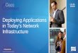 Deploying Applications in Today's Network Infrastructure · Deploying Applications in Today's Network ... portability & clustering) –Complexity, security ... Fabric Failover is