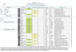 TM-OXI AND SUDOPATH STATUS REPORT …ans1test.com/wp-content/uploads/2015/09/TM-OXI-and-SUDOPATH-Report...TM-OXI AND SUDOPATH STATUS REPORT SUMMARY Markers Goal Borderli neAbnormal