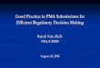 Good Practice in PMA Submissions for Efficient Regulatory ... Practice in... · Good Practice in PMA Submissions for Efficient Regulatory Decision Making ... pre-sub draft guidance