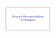 Process Documentation Techniques - iPagehowieswebs.ipage.com/pdf/Process Documentation.pdfProcess Documentation Techniques Document and measure key business processes Utilize a common