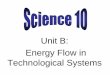Unit B: Energy Flow in Technological Systemsbaierclasses.weebly.com/uploads/3/8/7/4/38745941/graphing_skills.pdf · The independent variable is also called the manipulated variable