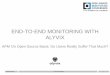 END-TO-END MONITORING WITH ALYVIX - Home | …€¦ ·  · 2015-11-24END-TO-END MONITORING WITH ALYVIX APM On Open Source Basis: Do Users Really Suffer That Much? ... • Thanks