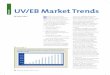 UV/EB Market Trends - RadTech · UV/EB Market Trends seem to be expanding rapidly. Fast, ... UV/EB OPV for graphic arts is the single largest application for the technology (by volume)