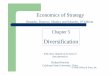 Economics of Strategy - My LIUCmy.liuc.it/MatSup/2005/F85444/Besanko_ch05_integrated_classe.pdf · Besanko, Dranove, Shanley and Schaefer, 3rd Edition. Why Diversify? zMost well known