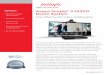 Avaya Scopia XT4300 Room System - telecraft.in XT4300.pdf · • SNTP date and time synchronization • IP adaptive packet management Flow control Packet Loss based down-speeding