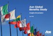 Aon Global Benefits Study - Risk - Retirement - Health | … Global Benefits Study 2015 Key Conclusions 20 1. The market trend of increasing centralization is ahead of the operational