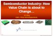 Semiconductor Industry: How Value Chain is about tos3.amazonaws.com/zanran_storage/electronics.wesrch.com/Content... · Semiconductor Industry: How Value Chain is about to Change