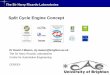 Split Cycle Engine Concept - University of Brightonabout.brighton.ac.uk/cereev/publications/symposium/3... ·  · 2015-08-21Split Cycle Engine Concept Dr David J Mason, d.j.mason@brighton.ac.uk