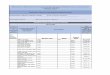 PRODUCTS AND RELATED SERVICES PRICING SHEET ... DIR CUSTOMER PRICE (MSRP-DIR CUSTOMER DISCOUNT Plus Admin IBM Power Systems Hardware Machine Type …