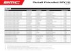 Retail Pricelist MY18 - Filip Sport 01 TWO Complete Red eTap FISHER GREEN 8 ... Model Assembly Groupset Color Retail Price Retail Pricelist MY18 D …