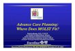 0845 Advance Care Planning Where Does MOLST Fit · Advance Care Planning: Where Does MOLST Fit? Patricia Bomba, M.D., ... Nonhospital Do Not Resuscitate (DNR) ... • Study of 180