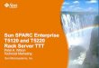 Sun SPARC Enterprise T5120 and T5220 Rack Server TTTftp.ocs.ru/sun/Products/Systems/Niagara/PRESENTATIO… ·  · 2008-09-12> Solaris for T5x20 • ILOM 2.0 ... Sun Internal and